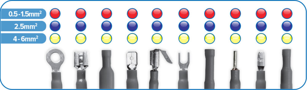 Kliješta za krimpanje izoliranih stopica i dr., 0.5-1.5mm², 2.5mm², 4-6mm² SAS Taiwan - Image 3